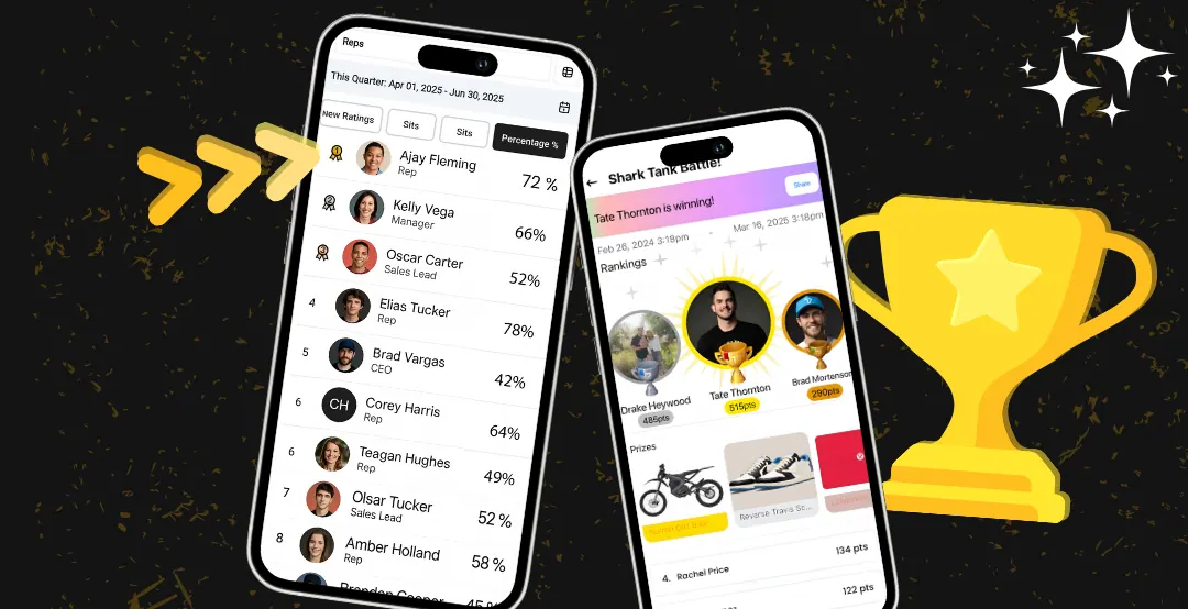 What are Leaderboards Used For in Sales? Sales leaderboard showing team rankings and performance